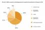 notices:contributeurs:3.2.1-a.jpg