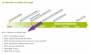 notices:contributeurs:7.1-d.jpg
