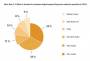 notices:contributeurs:7.2-a-en.jpg