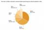 notices:contributeurs:7.2-b-en.jpg