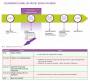 notices:contributeurs:8.1-b.jpg
