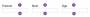 notices:html-css:ordre-tableau-01.jpg