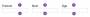 notices:html-css:ordre-tableau-02.jpg